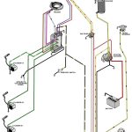 Mercury 4 Stroke Wiring Diagram | Schematic Diagram   Mercury Outboard Wiring Diagram Schematic