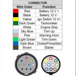 Mercury Wiring Color Code   Wiring Diagrams Hubs   Wiring Diagram For Mercury Outboard Motor