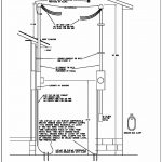 Meter Base Installation Guides | Marshall County Remc   200 Amp Meter Base Wiring Diagram