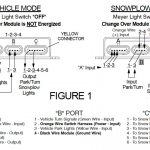 Meyer Snow Plow Lights Wiring Diagram 2002 | Wiring Diagram   Meyers Snow Plow Wiring Diagram