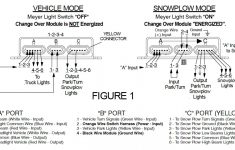 Meyer Snow Plow Lights Wiring Diagram 2002 | Wiring Diagram – Meyers Snow Plow Wiring Diagram