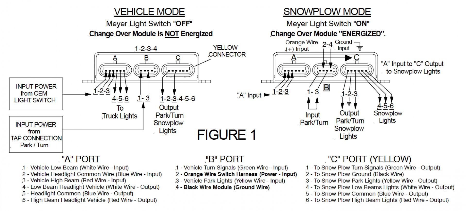 Western Plow Wiring Harness Diagram For Your Needs