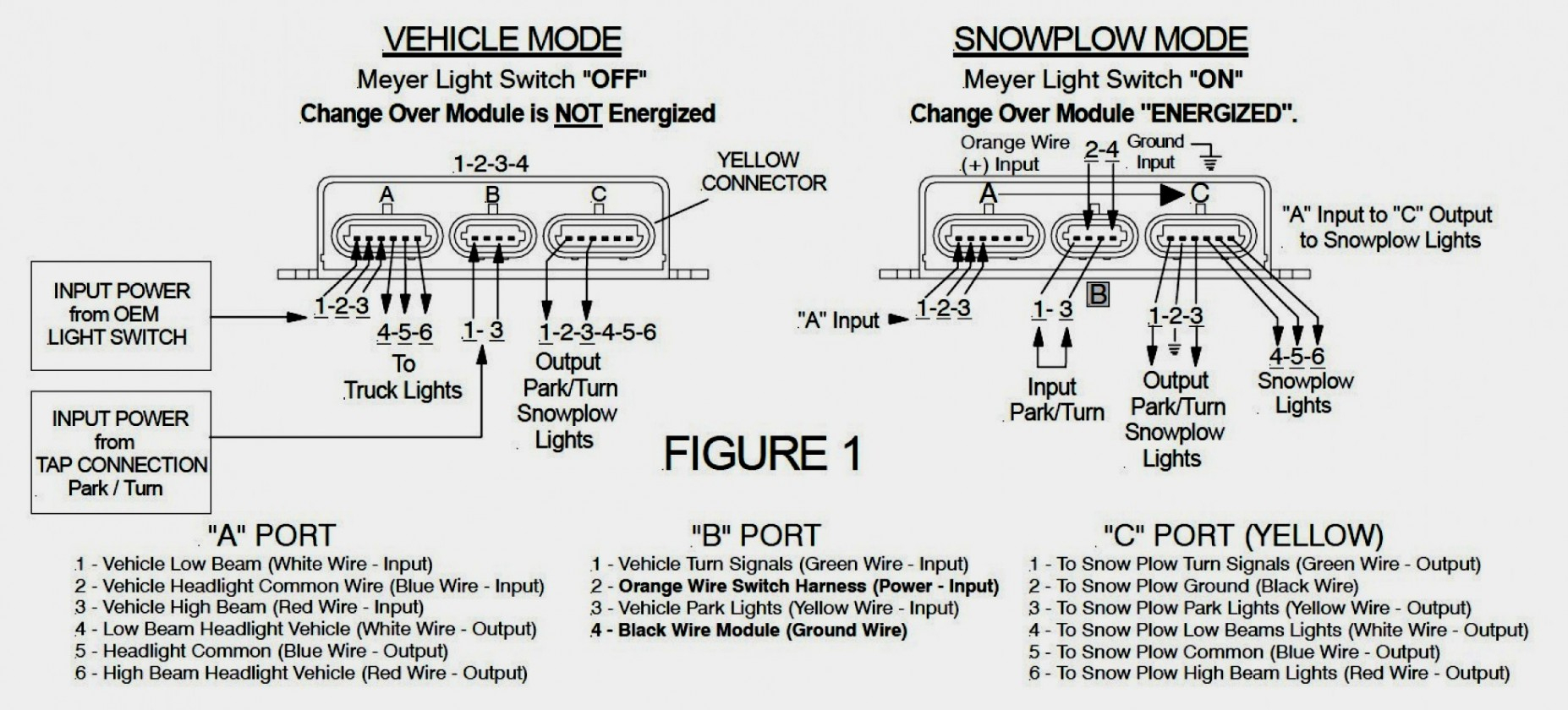 Meyer Snow Plow Wiring Diagram For Headlights - Wiring Diagrams Thumbs - Meyers Snowplow Wiring Diagram