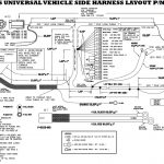Meyer St90 Snow Plow Wiring Diagram For | Wiring Diagram   Meyer Snow Plow Wiring Diagram