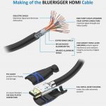 Micro Hdmi Cable Wire Diagram | Wiring Library   Usb To Rca Cable Wiring Diagram