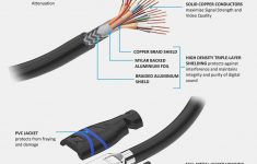 micro hdmi cable wire diagram wiring library usb to rca cable wiring diagram Micro Hdmi Cable Wire Diagram | Wiring Library - Usb To Rca Cable Wiring Diagram