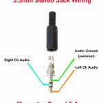 Mini Headphone Jack Wiring   Wiring Diagram   Trs Wiring Diagram