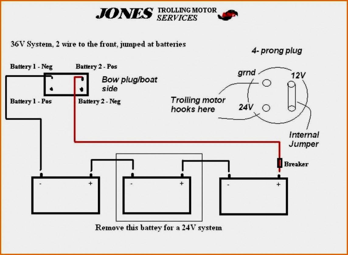 Minn Kota Trolling Motor Wiring Diagram | Wiring Diagram - Minn Kota Trolling Motor Wiring Diagram
