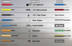 Mitsubishi Eclipse Car Stereo Wiring Explained 1990-1994 - How To - Kenwood Stereo Wiring Diagram Color Code
