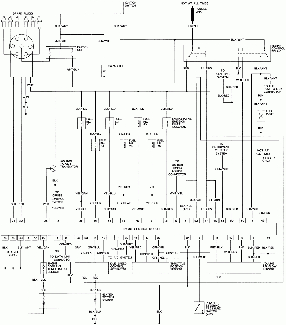 Mitsubishi Shogun Wiring Diagram | Manual E-Books - Chopper Wiring Diagram