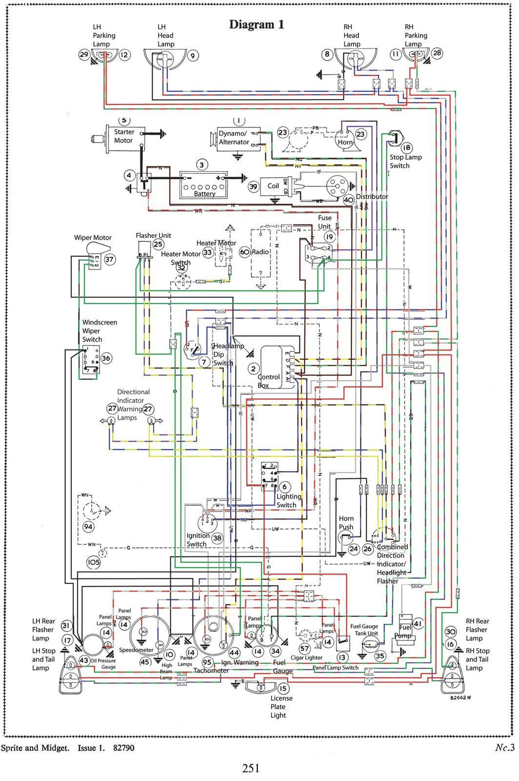 Mk3 Sprite Wiring Diagram | Austin Healey Sprite &amp;amp; Mg Midget - Mg Wiring Diagram