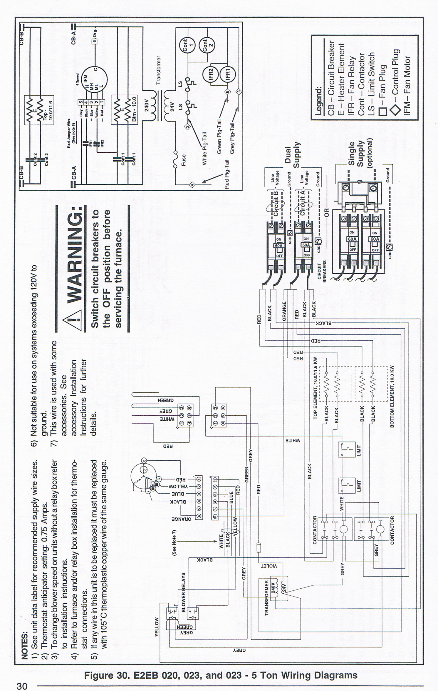 Wiring Diagram For Gas Furnace Thermostat from annawiringdiagram.com