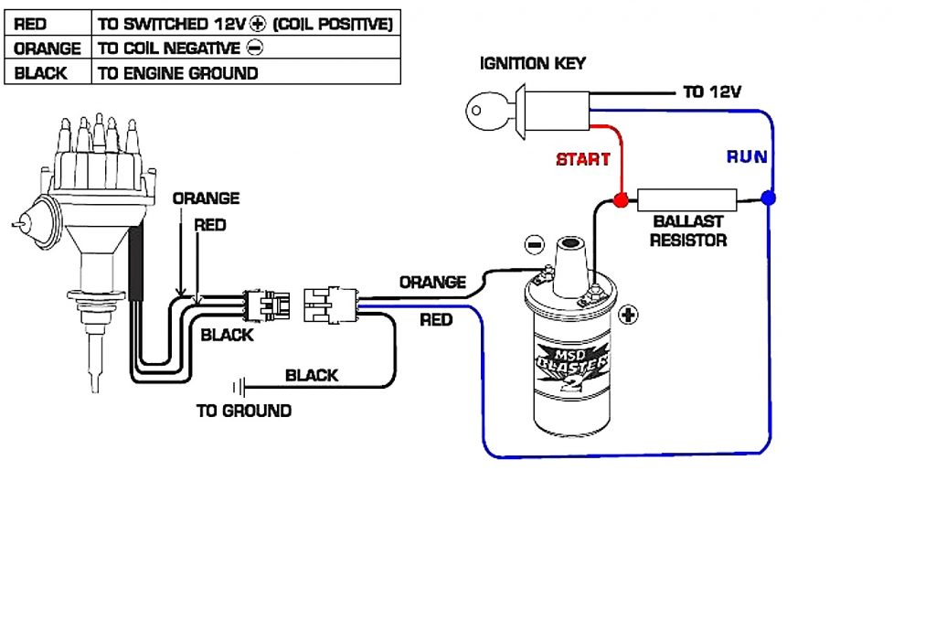 Model A Coil Wiring Diagram