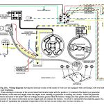 Model A Ford Coil Wiring   Wiring Diagram Detailed   Ford Ignition Coil Wiring Diagram