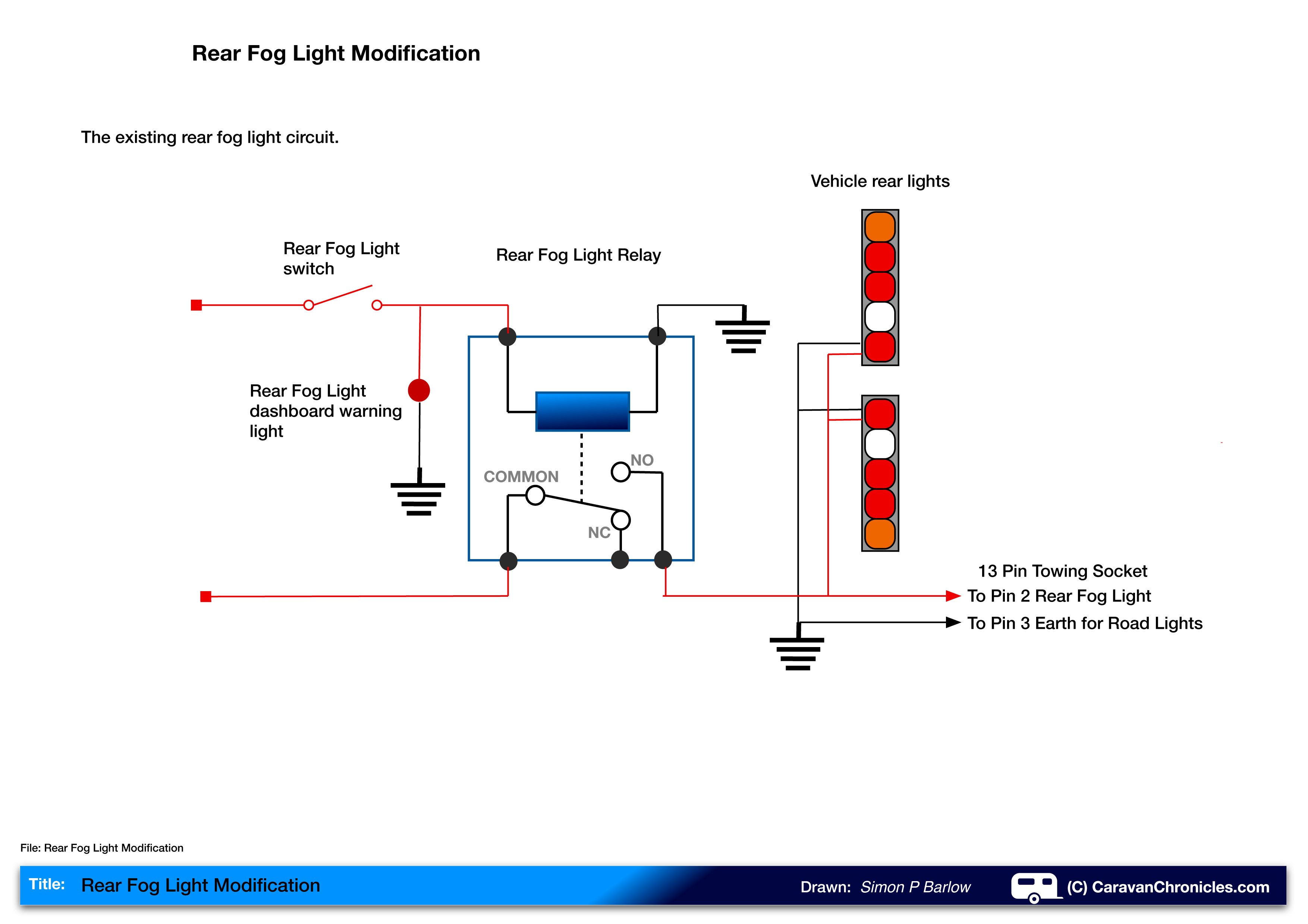 Modify Your Rear Fog Lights | Caravan Chronicles - 6 Pin To 7 Pin Trailer Adapter Wiring Diagram