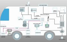 monaco rv wiring schematic wiring diagram monaco rv wiring diagram Monaco Rv Wiring Schematic | Wiring Diagram - Monaco Rv Wiring Diagram