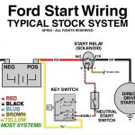 Moose Switch Wiring Diagram Solenoid   Wiring Diagram Data Oreo   Starter Solenoid Wiring Diagram Ford