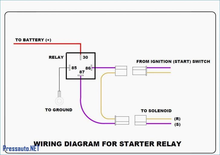 Mopar Starter Relay Wiring Diagram Mopar Starter Relay Wiring Diagram