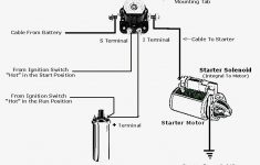 Mopar Starter Relay Wiring Diagram | Wiring Diagram - Mopar Starter Relay Wiring Diagram