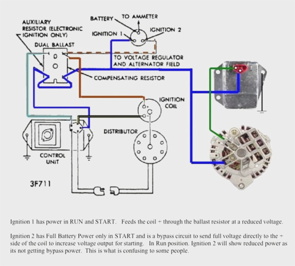 Mopar Wiring Diagrams | Manual E-Books - Mopar Wiring Diagram
