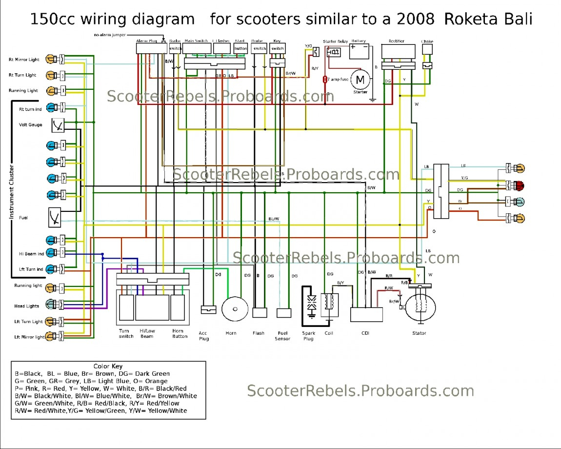 Moped Ignition Wiring Diagram | Wiring Diagram - Scooter Ignition Wiring Diagram