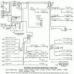 Morgan +4, 4/4, +8, Aero 8 Car Wiring Diagrams | Morgan Spares   Model A Wiring Diagram