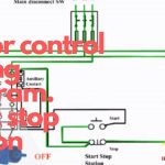Motor Control Start Stop Station. Motor Control Wiring Diagram. How   Motor Wiring Diagram