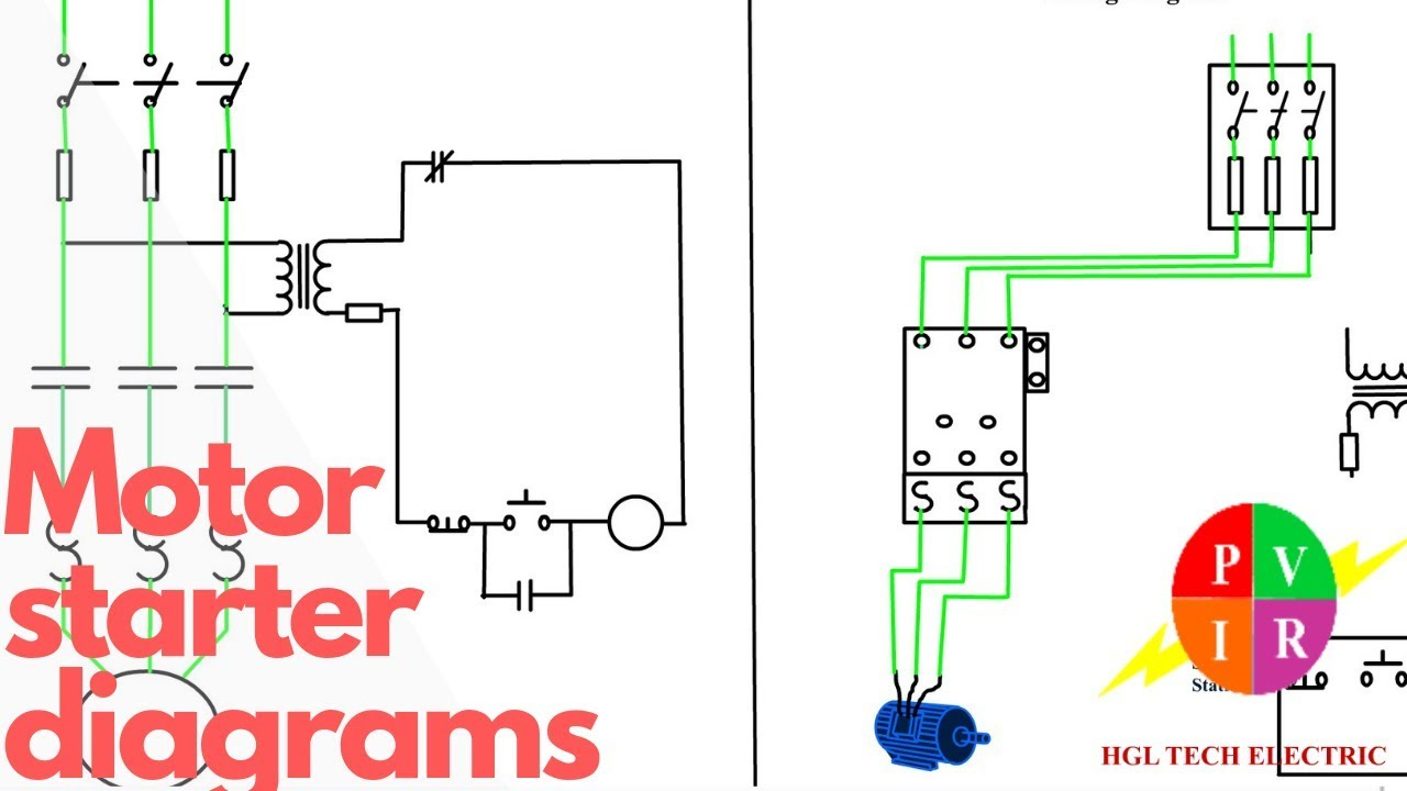Motor Starter Diagram. Start Stop 3 Wire Control. Starting A Three - Motor Starter Wiring Diagram