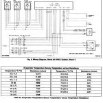 Motor Starter Wiring Diagram For Freightliner | Manual E Books   Freightliner Starter Solenoid Wiring Diagram