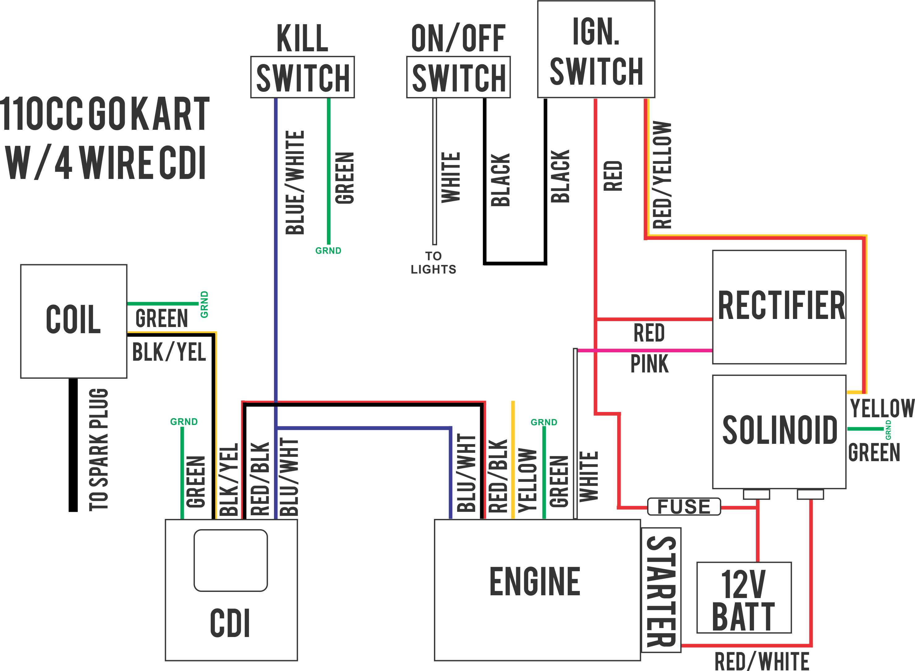 Motorcycle Ignition Schematic - Wiring Diagrams Hubs - Onan Generator Remote Start Switch Wiring Diagram