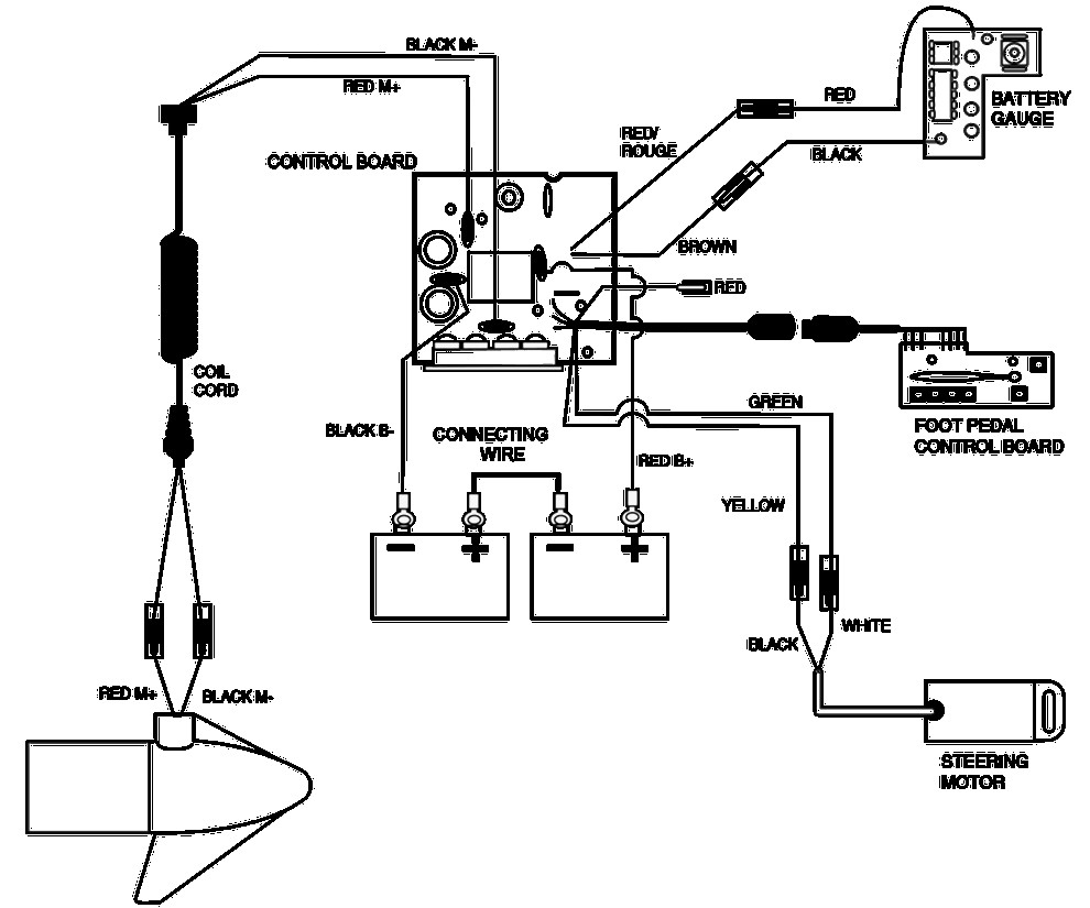 Motorguide Trolling Motor Wiring Diagram Fresh Xi5 Parts And For - Trolling Motor Wiring Diagram