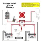 Motorhome Battery Wiring   Wiring Diagram Data   Rv Wiring Diagram