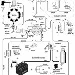 Mtd Mower Ignition Switch Wiring Diagram | Manual E Books   Mtd Ignition Switch Wiring Diagram