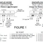 Myers Snow Plow Light Wiring Schematic | Manual E Books   Meyer Snow Plow Wiring Diagram