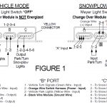 Myers Wiring Diagram | Manual E Books   Meyer Snow Plow Wiring Diagram E47