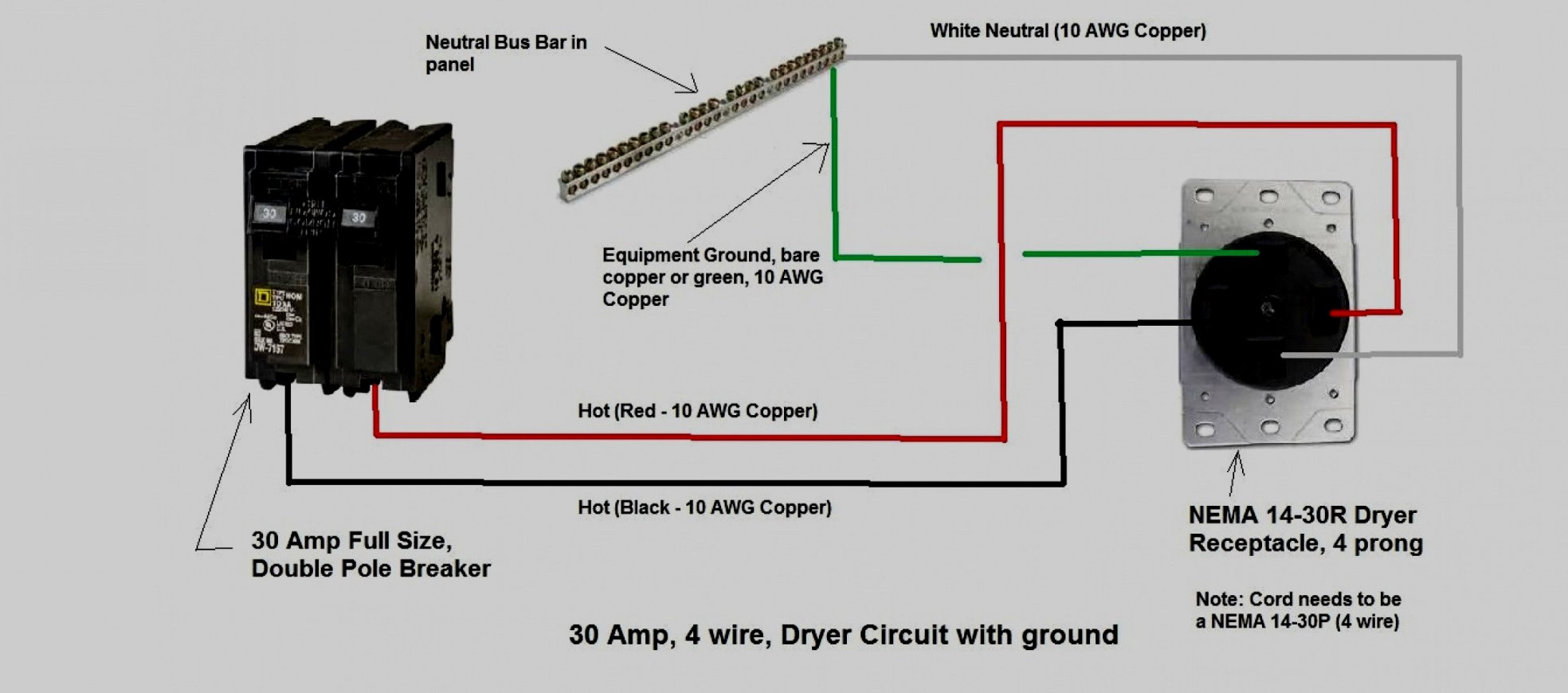 Nema 10 30R 240 Volt 30 Amp Plug Wire Diagrams | Wiring Diagram - 240 Volt Plug Wiring Diagram