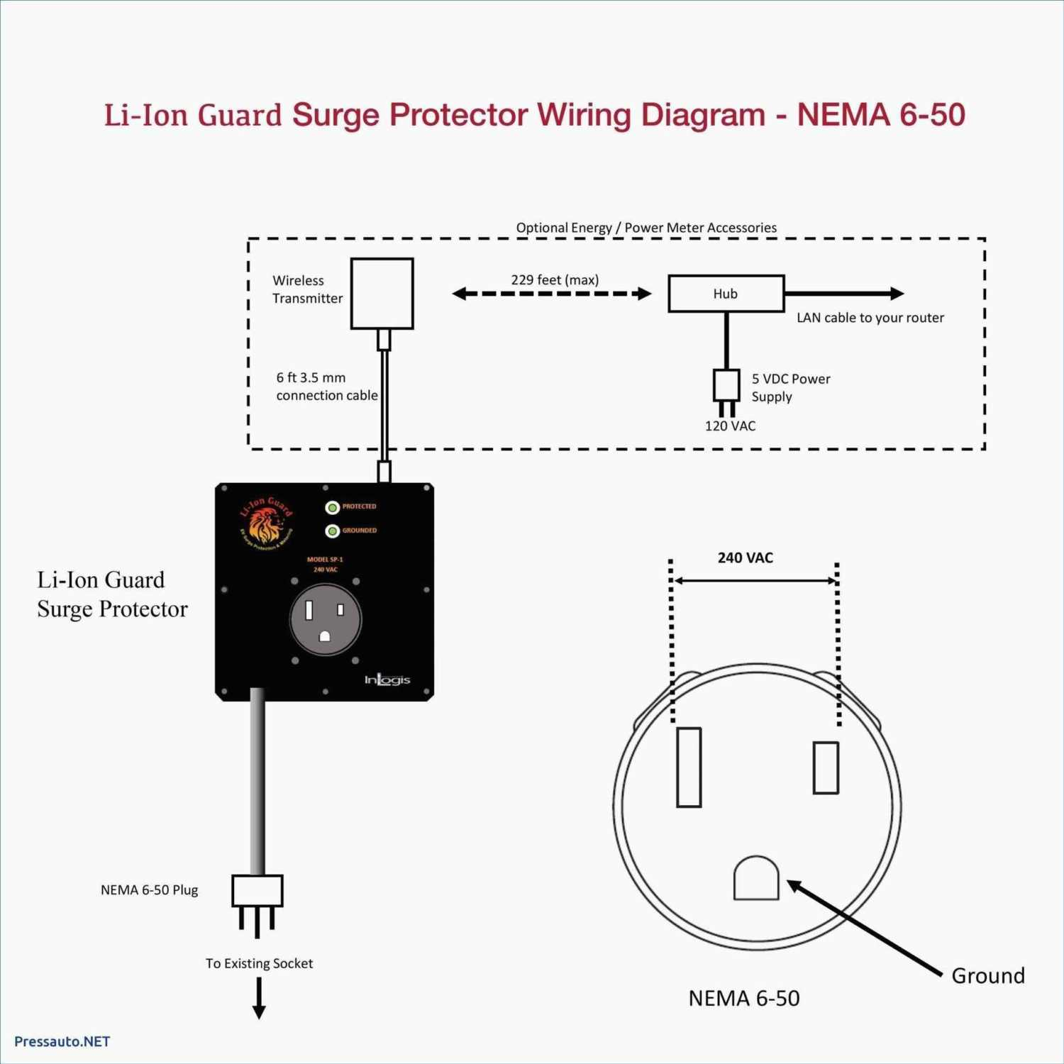 Nema 6 20R Wiring | Wiring Diagram - Nema 6-20R Wiring Diagram