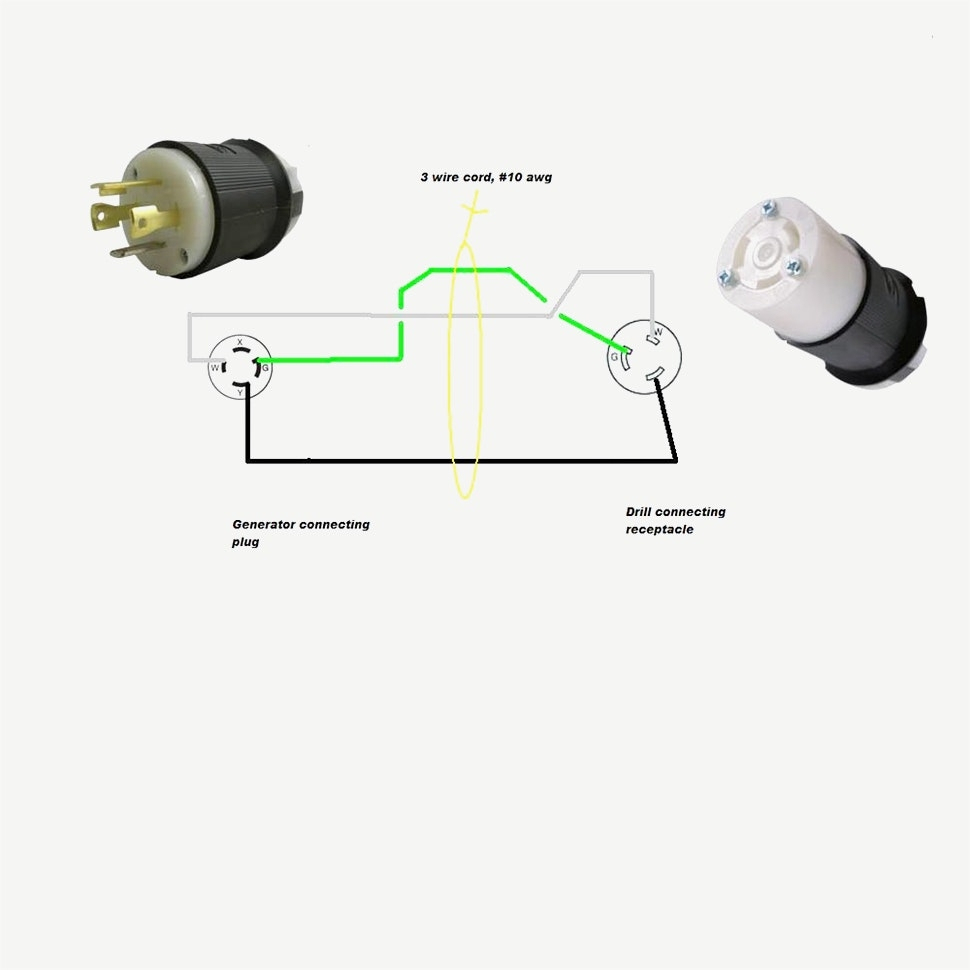 Nema L14 20P Wiring Diagram | Free Wiring Diagram - L14-30P Wiring Diagram