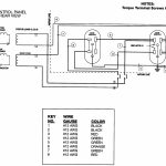 Nema L14 30 Wiring Diagram — Daytonva150   4 Prong Generator Plug Wiring Diagram
