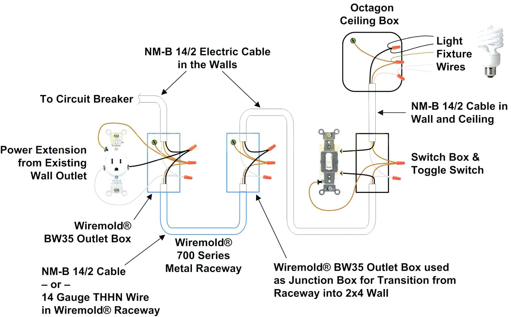 Nema L14 30R Wiring Diagram | Releaseganji - L14-30P Wiring Diagram