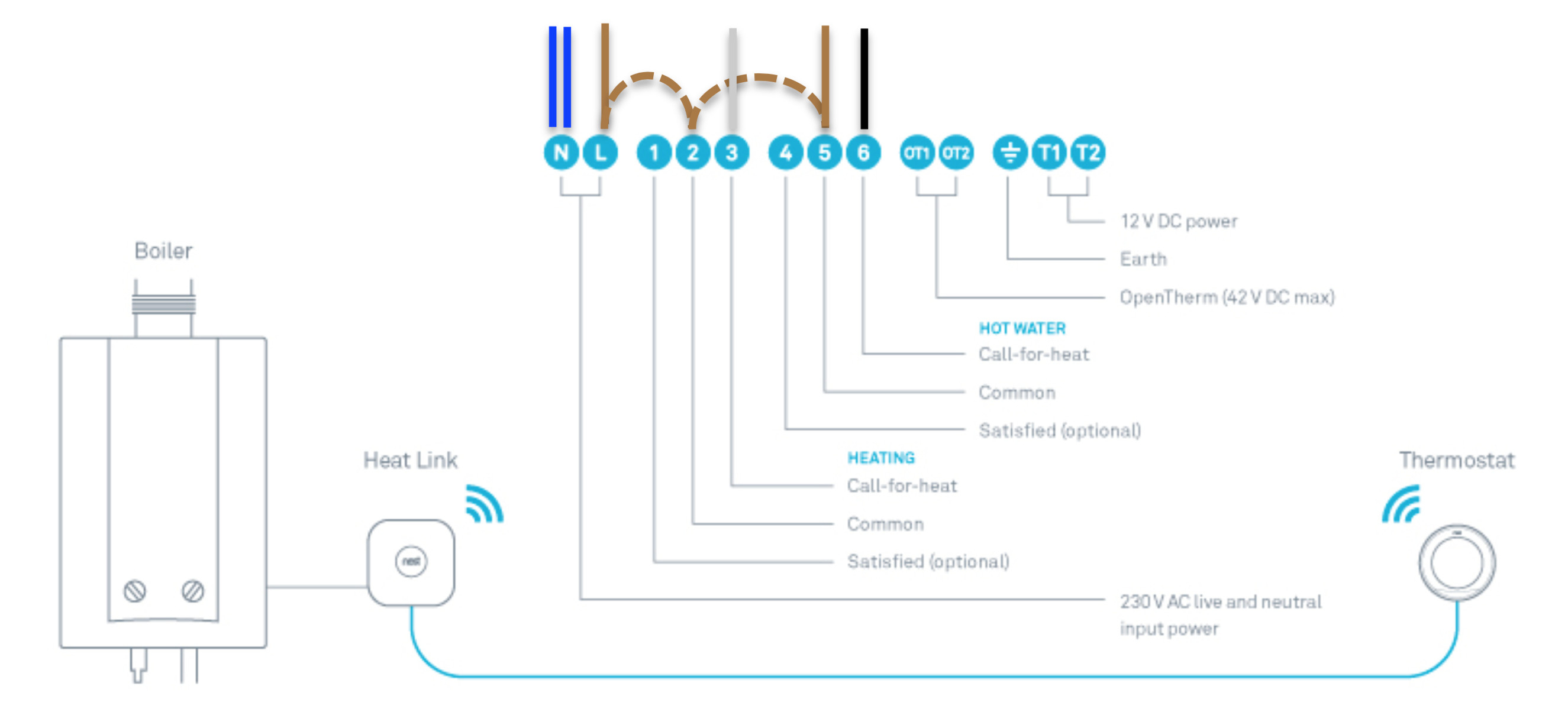 Nest Wiring Diagram 3Rd Generation | Manual E-Books - Nest 3Rd Generation Wiring Diagram