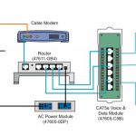 Network Patch Panel Wiring Diagram | Wiring Diagram   Patch Panel Wiring Diagram