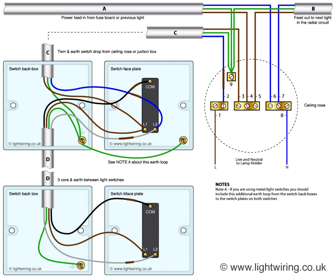 New 2 Way Switch Diagram Wiring Wire Lights Library - Wiring A Light Switch Diagram