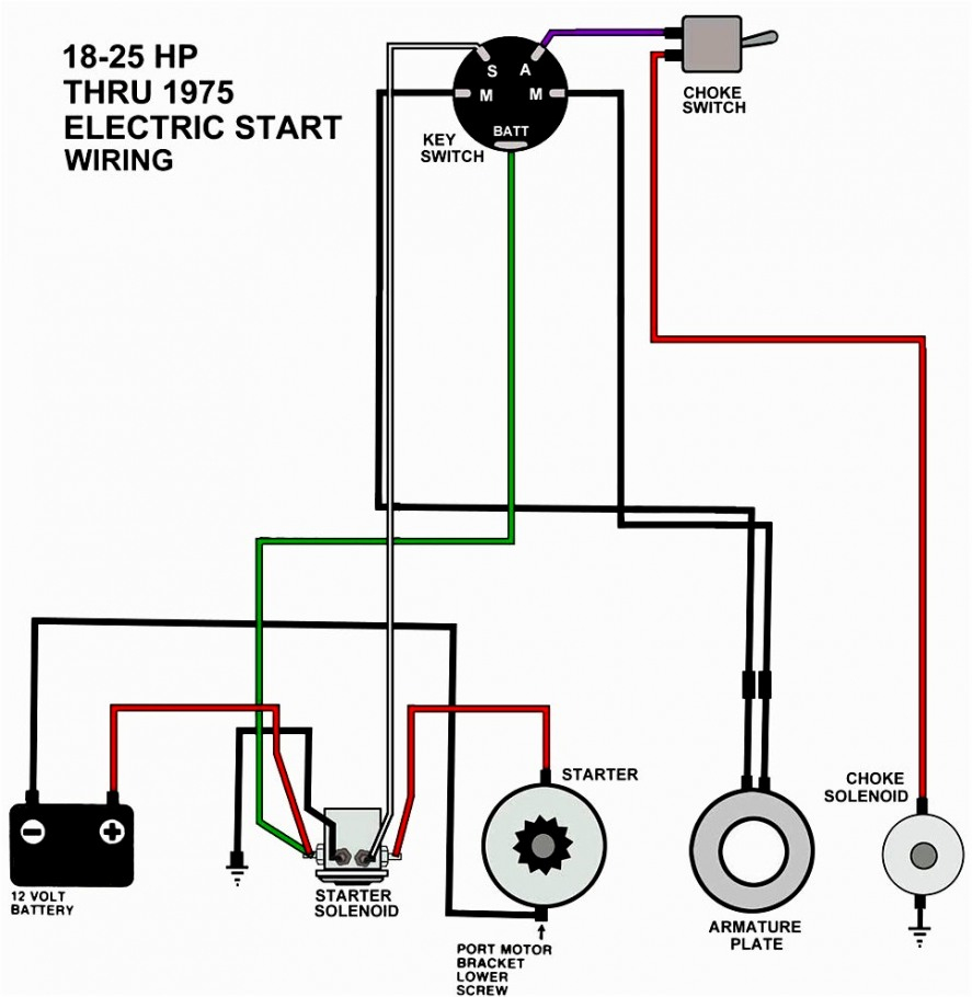 New Of Push Button Start Wiring Diagram Multiple Stations Three Wire - Push Button Start Wiring Diagram