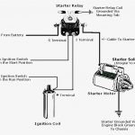 New Wiring Diagram For A Ford Starter Relay Solenoid Divine Model   Starter Solenoid Wiring Diagram