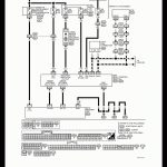 Nissan Titan Trailer Plug Wiring Diagram | Wiring Diagram – 7 Way Rv Plug Wiring Diagram