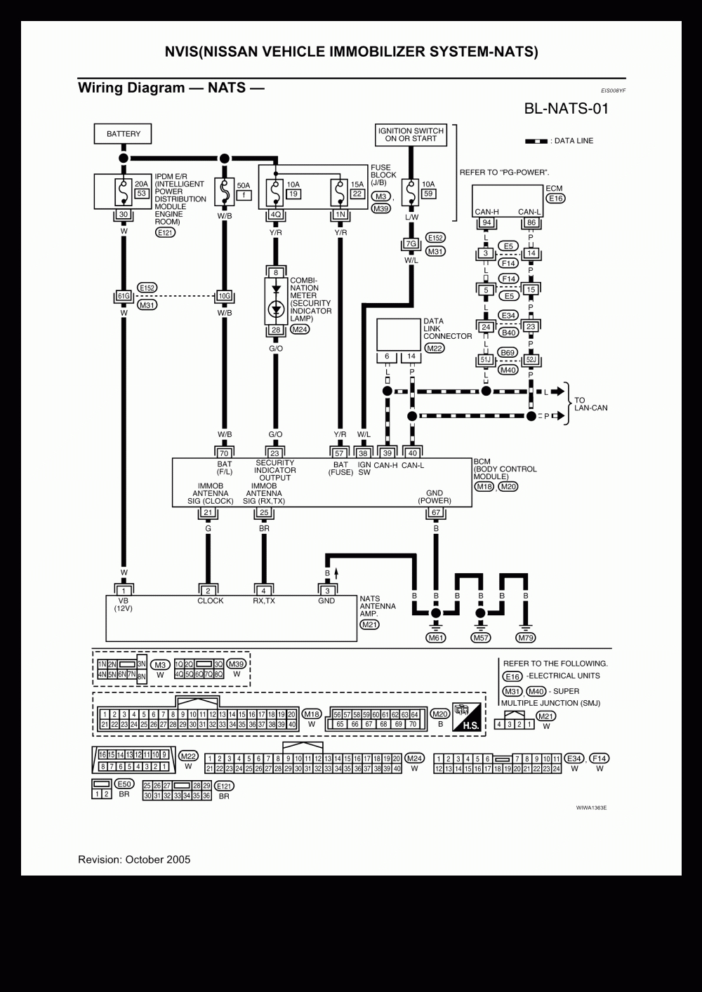 Nissan Titan Trailer Plug Wiring Diagram | Wiring Diagram - 7 Way Rv Plug Wiring Diagram