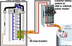non fused safety switch 60 amp wire wiring solution 2018 60 amp disconnect wiring diagram Non Fused Safety Switch 60 Amp Wire - Wiring Solution 2018 - 60 Amp Disconnect Wiring Diagram