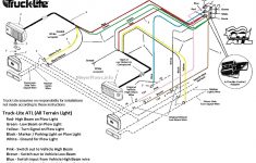 Northman Snow Plow Wiring Diagram - Today Wiring Diagram - Meyer Snow Plow Wiring Diagram