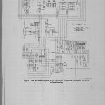 Npr Wiring Diagram | Manual E Books   2006 Isuzu Npr Wiring Diagram
